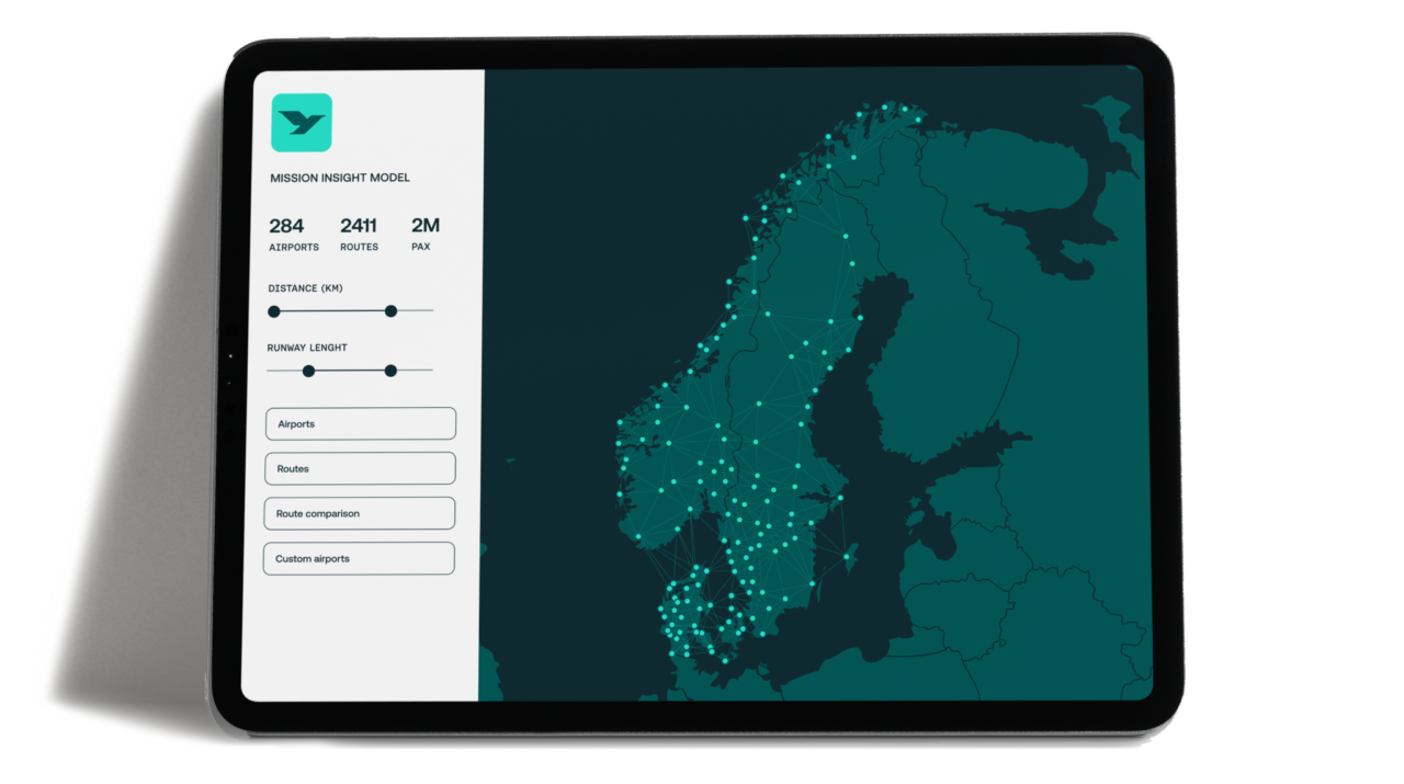 Mission insight model 2