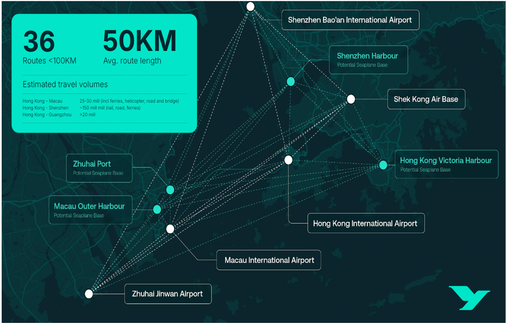 Hero template website tb