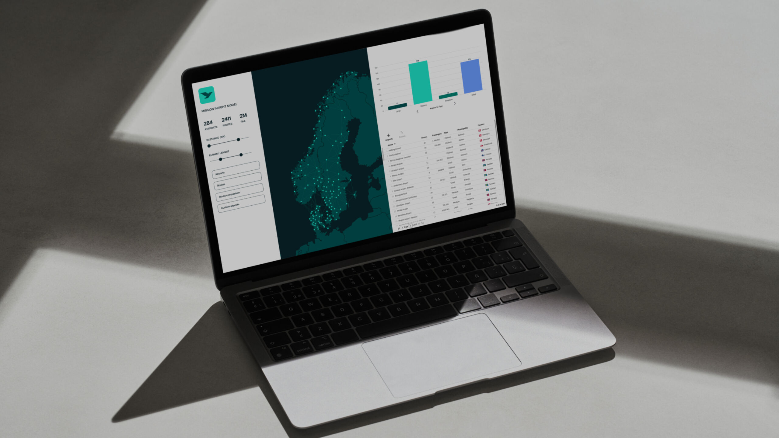 Mission insight model 1